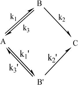 Feasibility Analysis Upon Optimal Pollutant Degradation via Compartmental Modeling